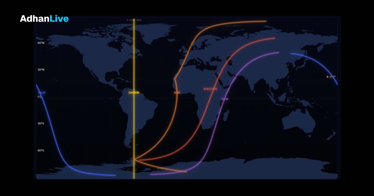 Arc Explorer