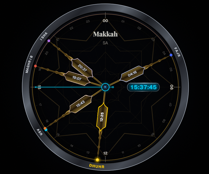 Prayer Times